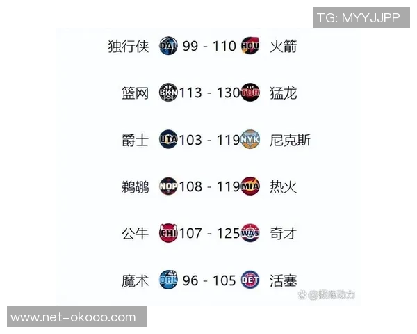 2009年NBA火箭与骑士精彩对决回顾及赛季分析 2009年NBA火箭与骑士精彩对决回顾及赛季分析